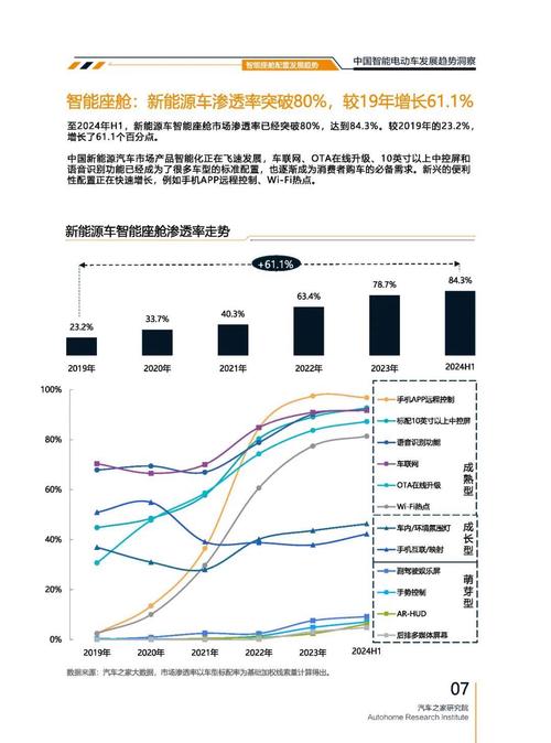 成都60起亚对未来市场的预测，名爵汽车品牌文化的传播